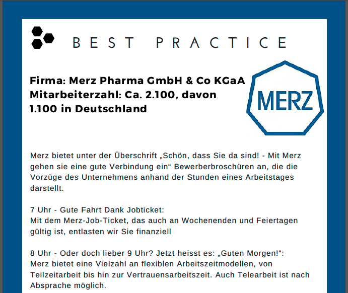 Best Practice
